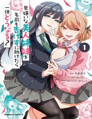 Truyện tranh Otoko Girai Na Bijin Shimai Wo Namae Mo Tsugezu Ni Tasuketara Ittai Dounaru?